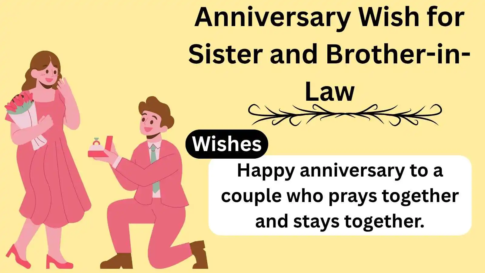 Read more about the article Anniversary Wish for Sister and Brother-in-Law: Celebrate Their Love in Style in 2025