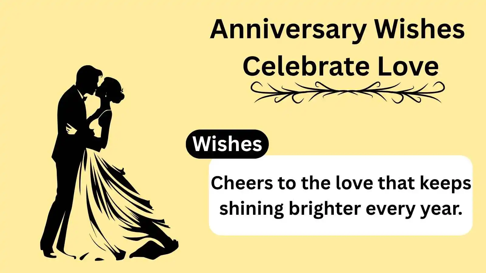 You are currently viewing Anniversary Wishes: The Perfect Way to Celebrate Love in 2025