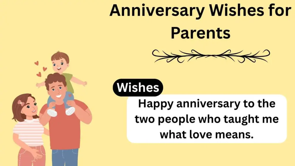 Simple Anniversary Wishes for Parents: Heartfelt Messages to Make Their Day Special for 2025