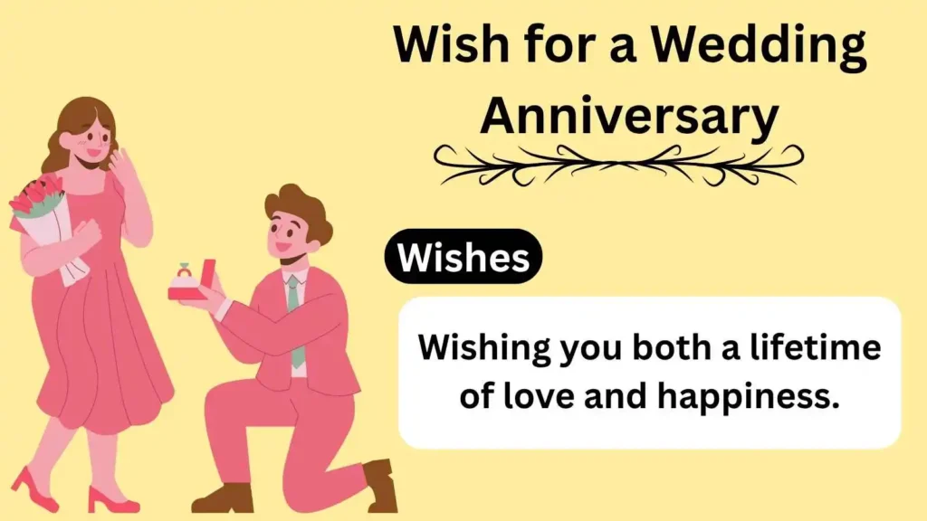 How to Wish for a Wedding Anniversary: The Ultimate Guide to Perfect Wishes for 2025