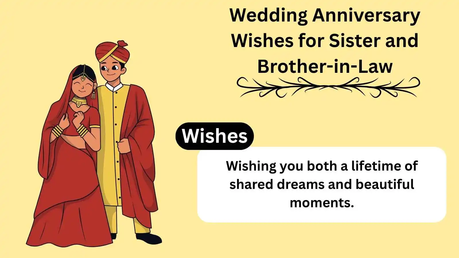 Read more about the article Best 455+Wedding Anniversary Wishes for Sister and Brother-in-Law – Heartfelt & Fun Messages in 2025