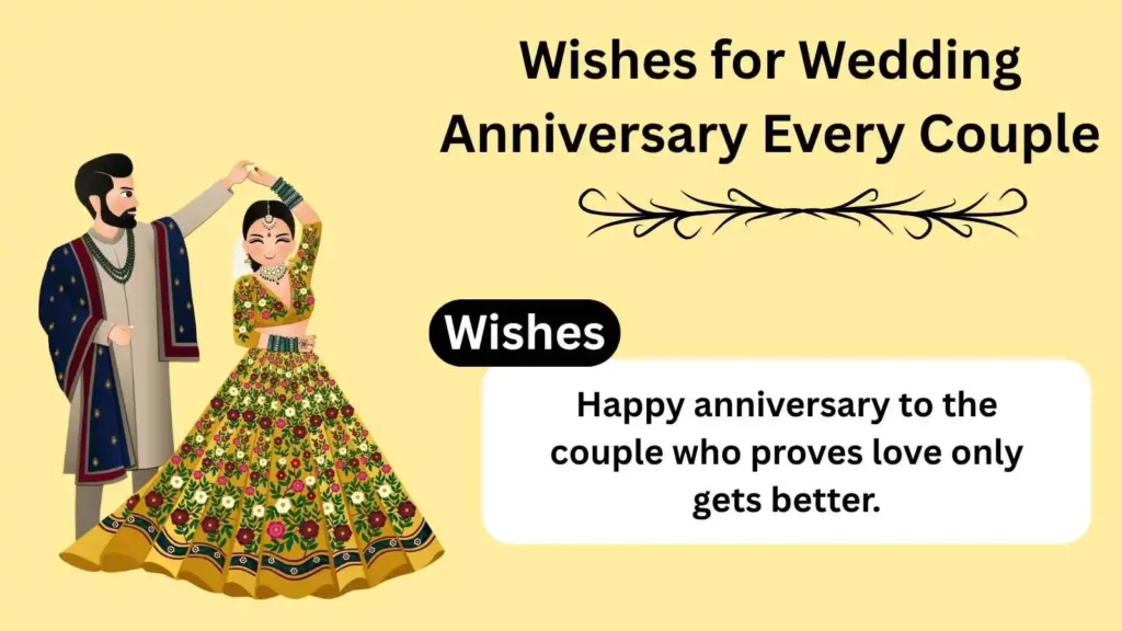 Best 500+Wishes for Wedding Anniversary: Heartfelt Messages for Every Couple in 2025