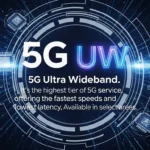 What Does 5G UW Mean